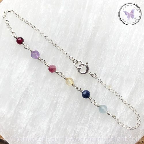 Birthstone Chain Bracelet